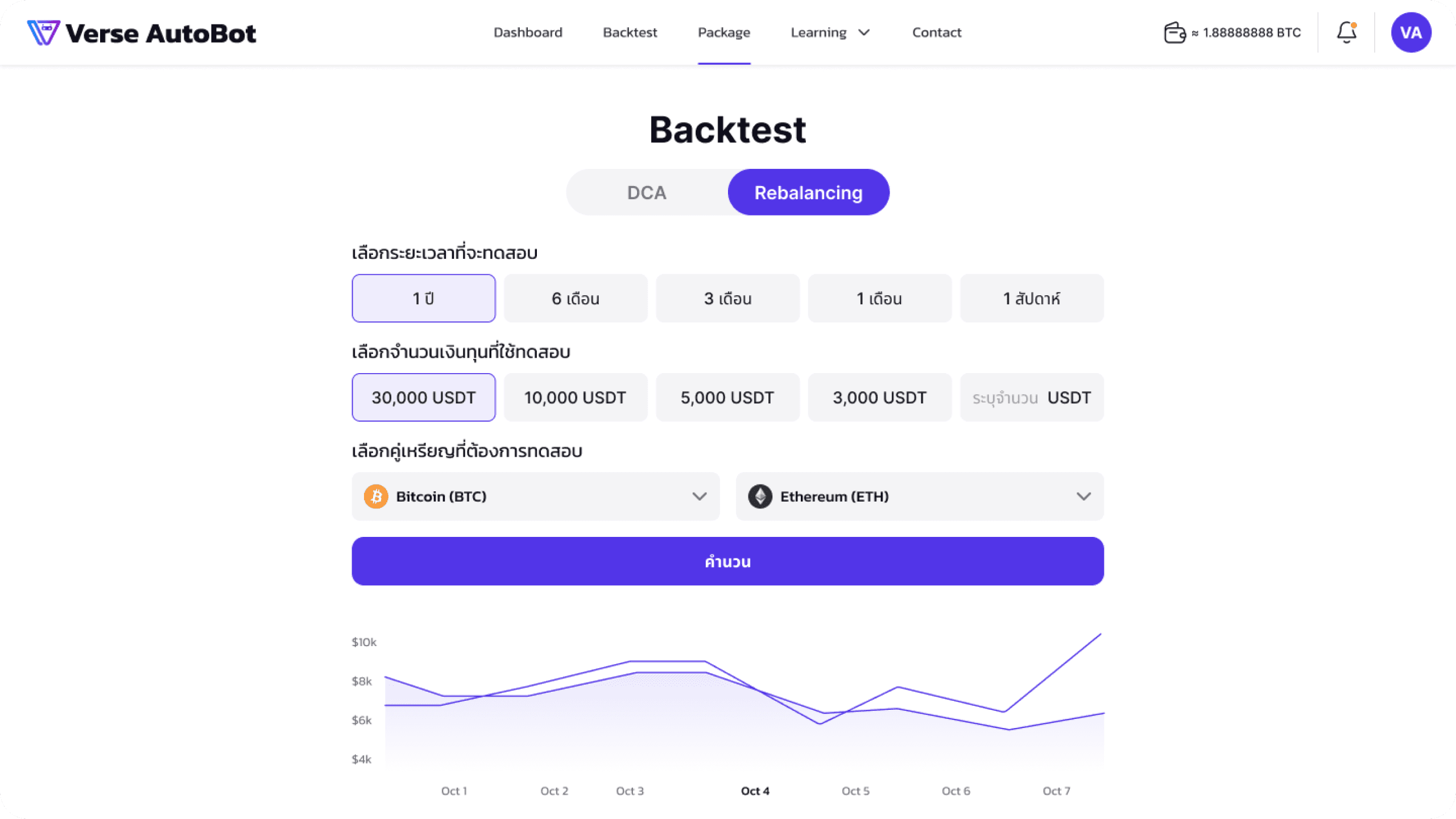 backtest-rebalancing